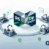 RS & DP Gayatri Form Strategic Alliance
