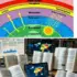Solar Geoengineering’s Dangerous Reality Check
