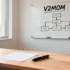 The $35B Framework That Powers Salesforce’s Success